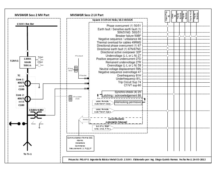 50KVA MV Switchgear Specifications | PDF | Technology & Engineering