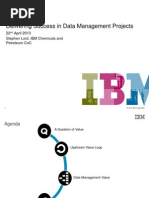 Delivering Success in Data Management Projects: 22 April 2013 Stephen Lord, Ibm Chemicals and Petroleum Coc