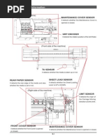 Roland sect5e