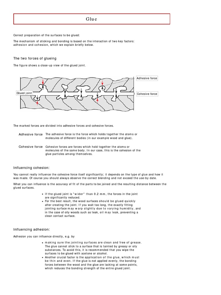 Definition of Glue Adhesive Adhesion