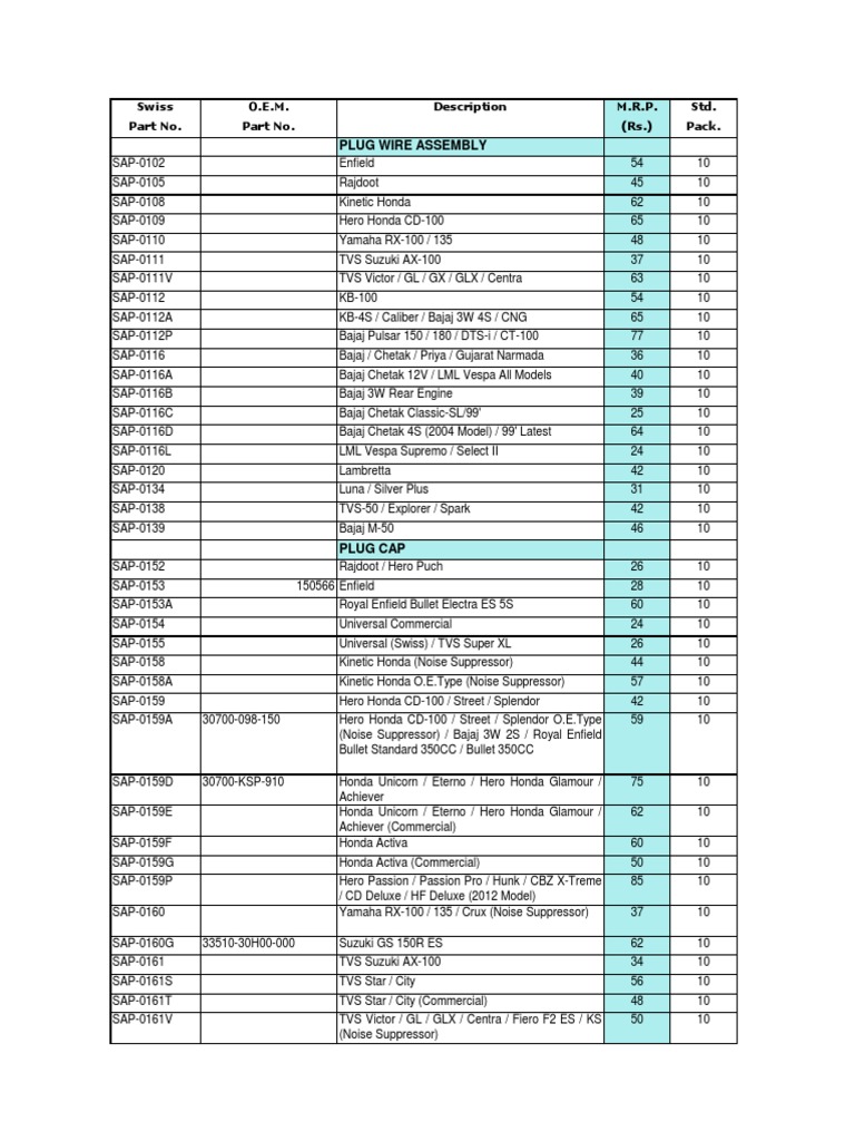 hero hf deluxe lock set price