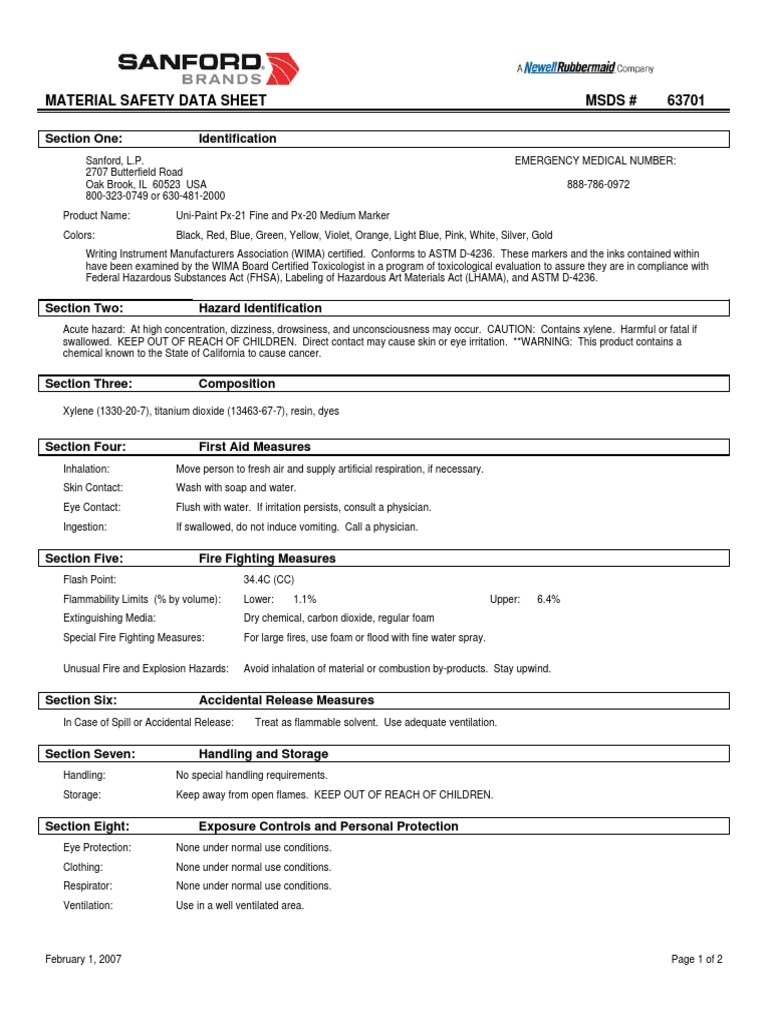 Safety Data and Composition for UniPaint Fine and Medium Markers PDF