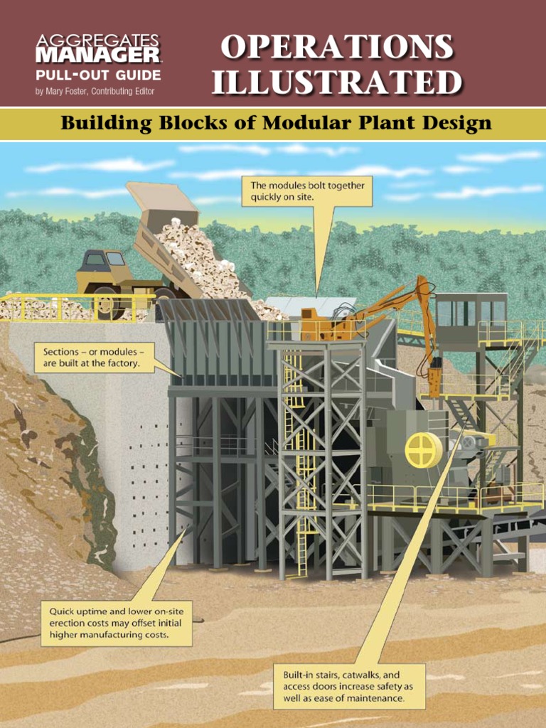 Advantages of Modular Plant Design | PDF | Modularity | Manufacturing ...