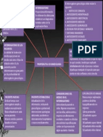 Propedeutica en Ginecologia PDF