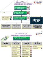 TCD Dept Org Chart - 5 Pages