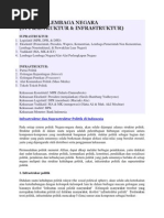 Download Suprastruktur Dan Infrastruktur by nia_vet SN247075906 doc pdf