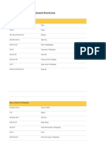 Adobe Photoshop Keyboard Shortcuts