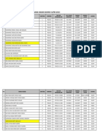 Aplikasi Data 1 Upm