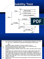 Organic Analysis Chemistry Part - 2