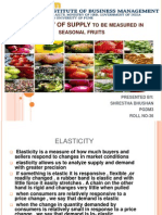 Elasticity of Supply