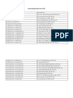 Jadwal Spiegel Koas Kiki