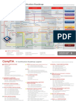 IT Certification Roadmap