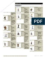 Star Wars Miniatures Faction Guide: Old Republic