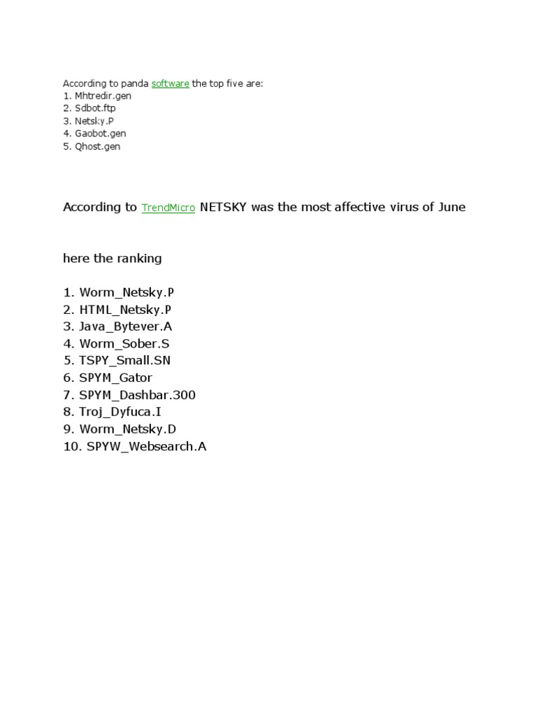 Top Computer Viruses Ranked | PDF | Social Science