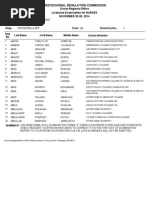 Download Davao Room Assignment NLE 2014 by PhilNewsXYZ SN247134521 doc pdf