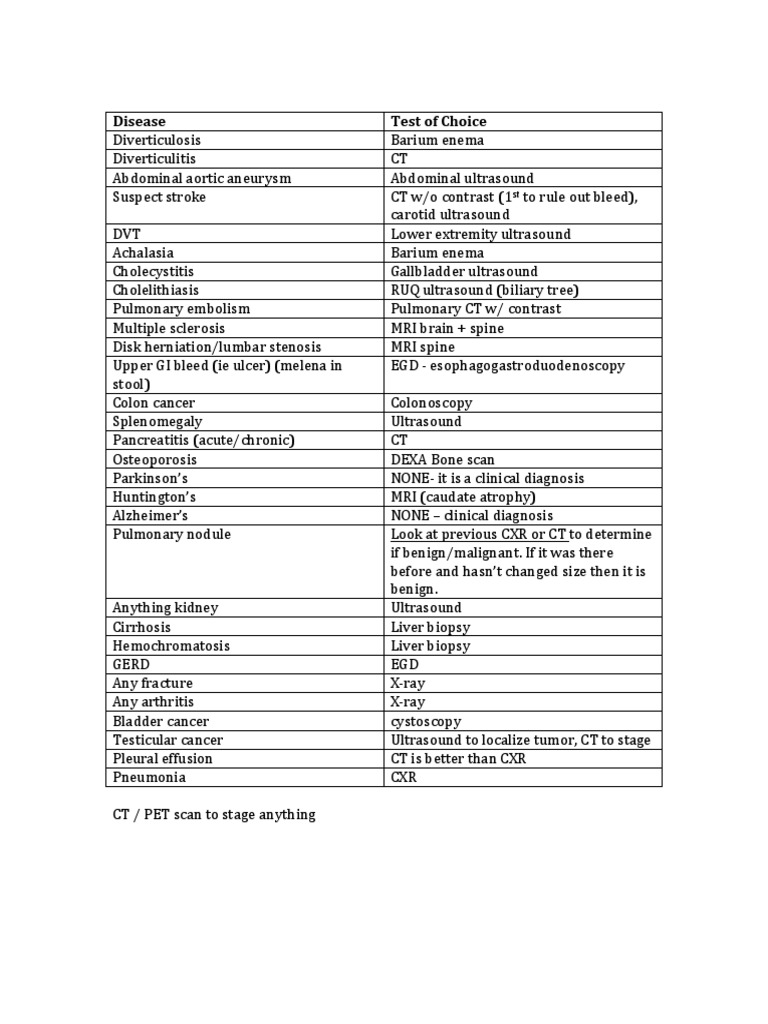Diagnostic Tests for Common Diseases | PDF | Self-Improvement | Science ...