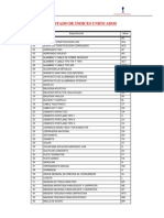 Indices Unificados Completo