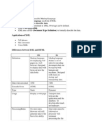 Applications of XML