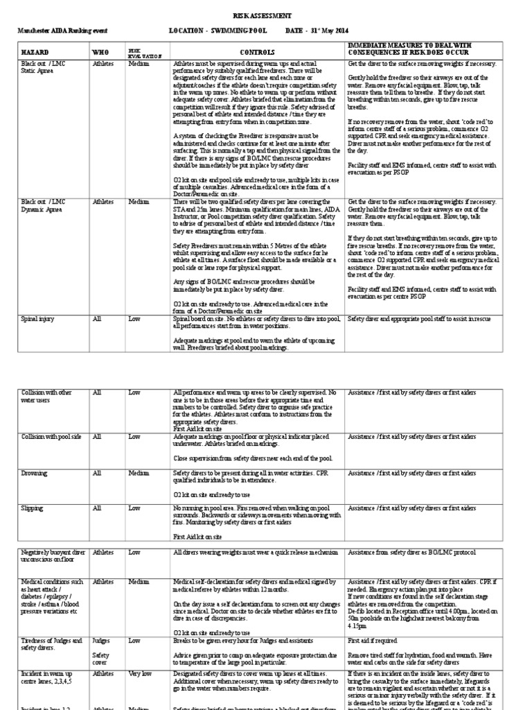 Risk Assessment Swimming Pool Freediving Manchester 2013 Comp PDF Underwater Diving Scuba