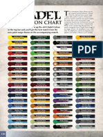 Citadel Conversion Chart