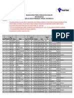 Relacao Lotes 2014 910600 4