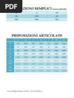 La Posizione Del Pesce: Matsyasana, Per Aprire Il Cuore E Rilassare La Mente - Yoga Mind
