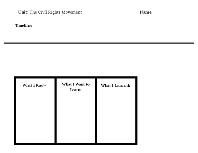 Civil Rights Handouts | PDF | Law