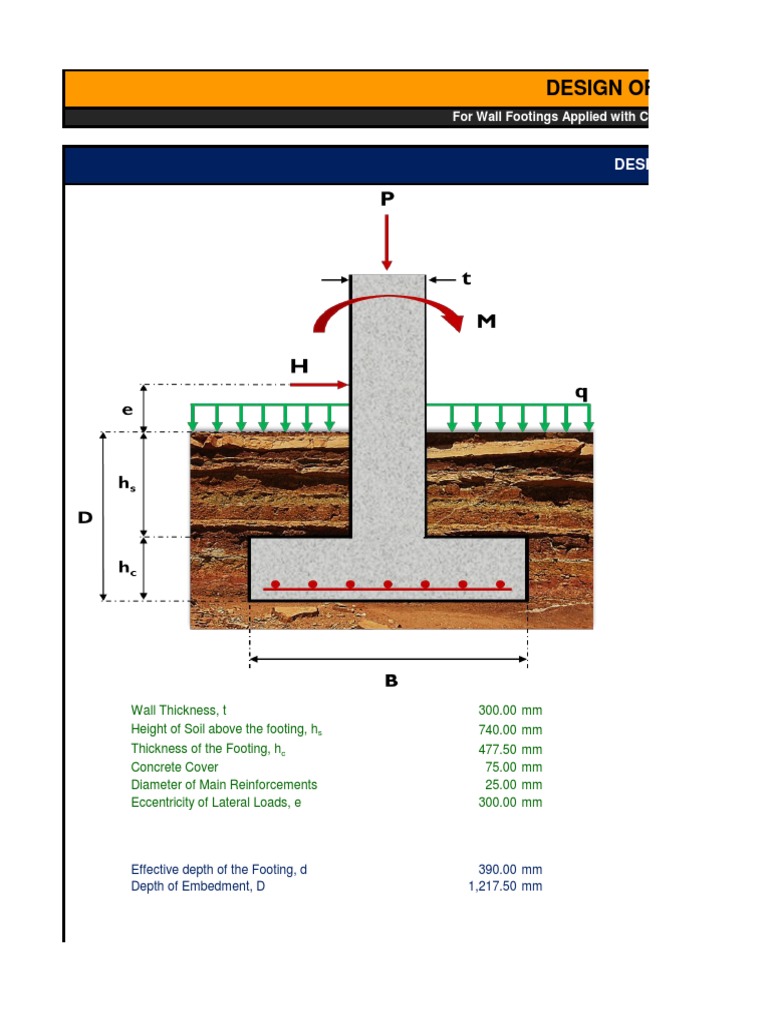Design of Wall Footing Strength Of Materials Concrete