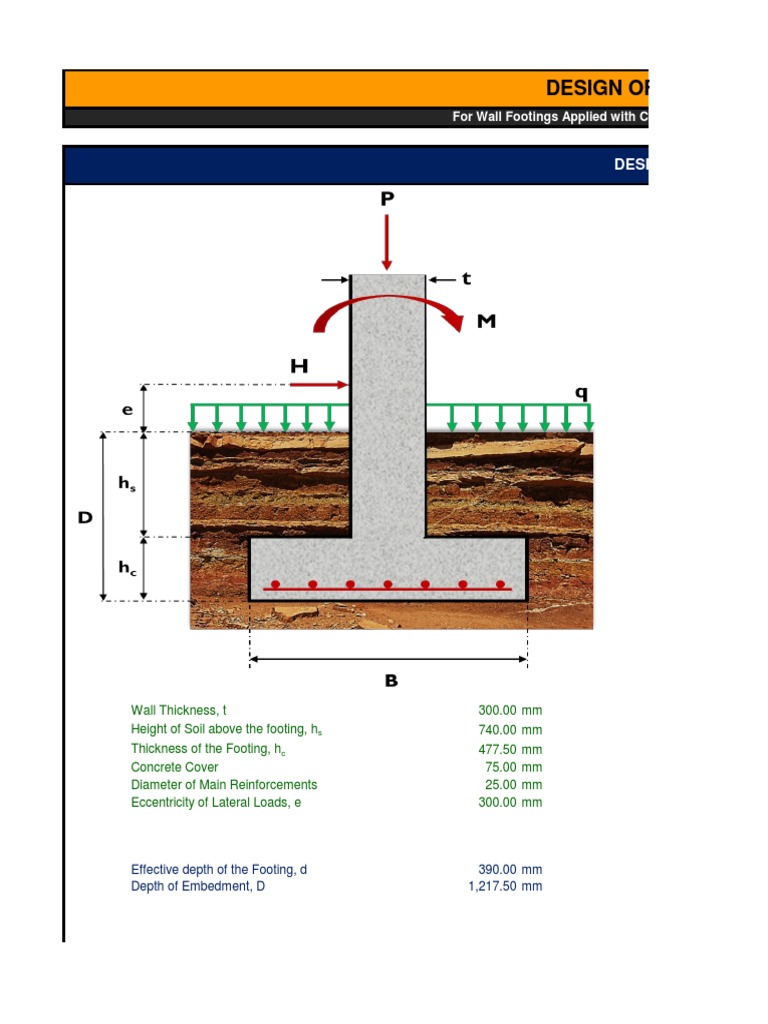 Design of Wall Footing | Strength Of Materials | Concrete
