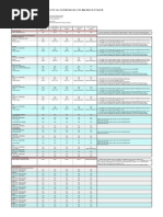 Download Mac Compatibilitychart KORG En by Import Music USA SN247158084 doc pdf