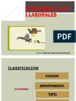 Los Costos Laborales