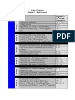 Scope Sequence Staab