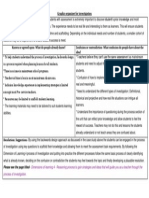 Graphic Organizer For Investigation