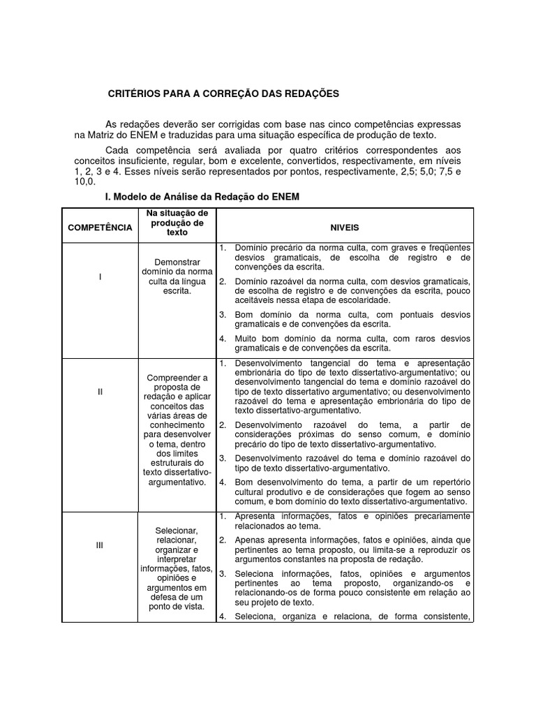Critérios de Correção da Redação ENEM | PDF