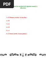 21 Acordes de Guitarra para Principiantes | PDF | Acorde (Música ...
