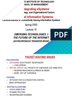 15.565 Integrating Esystems: 15.578 Global Information Systems