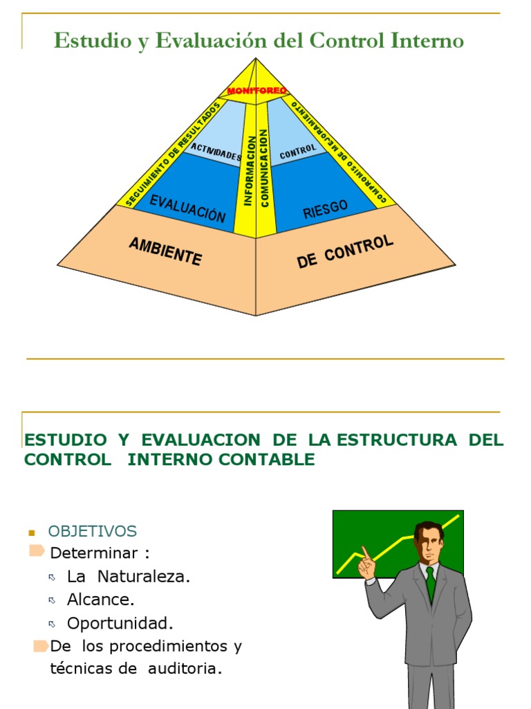 Estudio y Evaluaciòn Del Control Interno | PDF | Cuestionario | Contralor