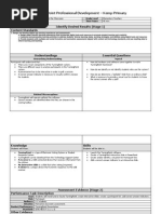 Understanding by Design TurningPoint