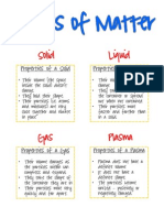 states of matter