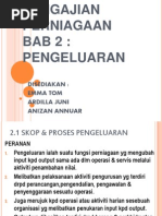 Nota Ringkas Pengajian Perniagaan Bab Pengurusan Penggal 2