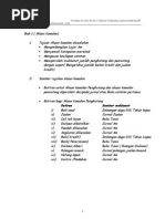 Bab 2_ Aset, Liabiliti Hasil Dan Belanja_ Tingkatan 4(Nota)