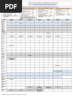 La Trobe Academic Calendar 2024-2025 | PDF | Academic Term ...
