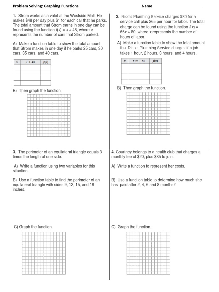 Graphing Functions for Problem Solving | PDF