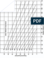 Generic Superheat Chart PDF