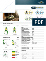 Suzuki S-Cross EuroNCAP PDF