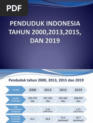 Berapa Jumlah Penduduk Indonesia Pada Tahun 2013 ...