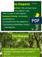 Probability Tree Diagrams Copy 2