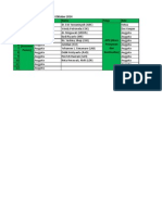 PokjaAkreditasi Revisi 131014