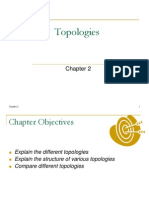 Chapter 2 Topologies