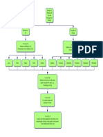 Lesson Plan Outline